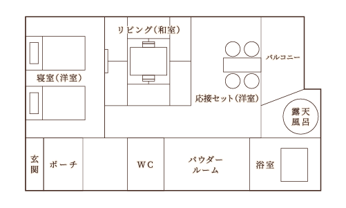 山上離れスイート 間取り
